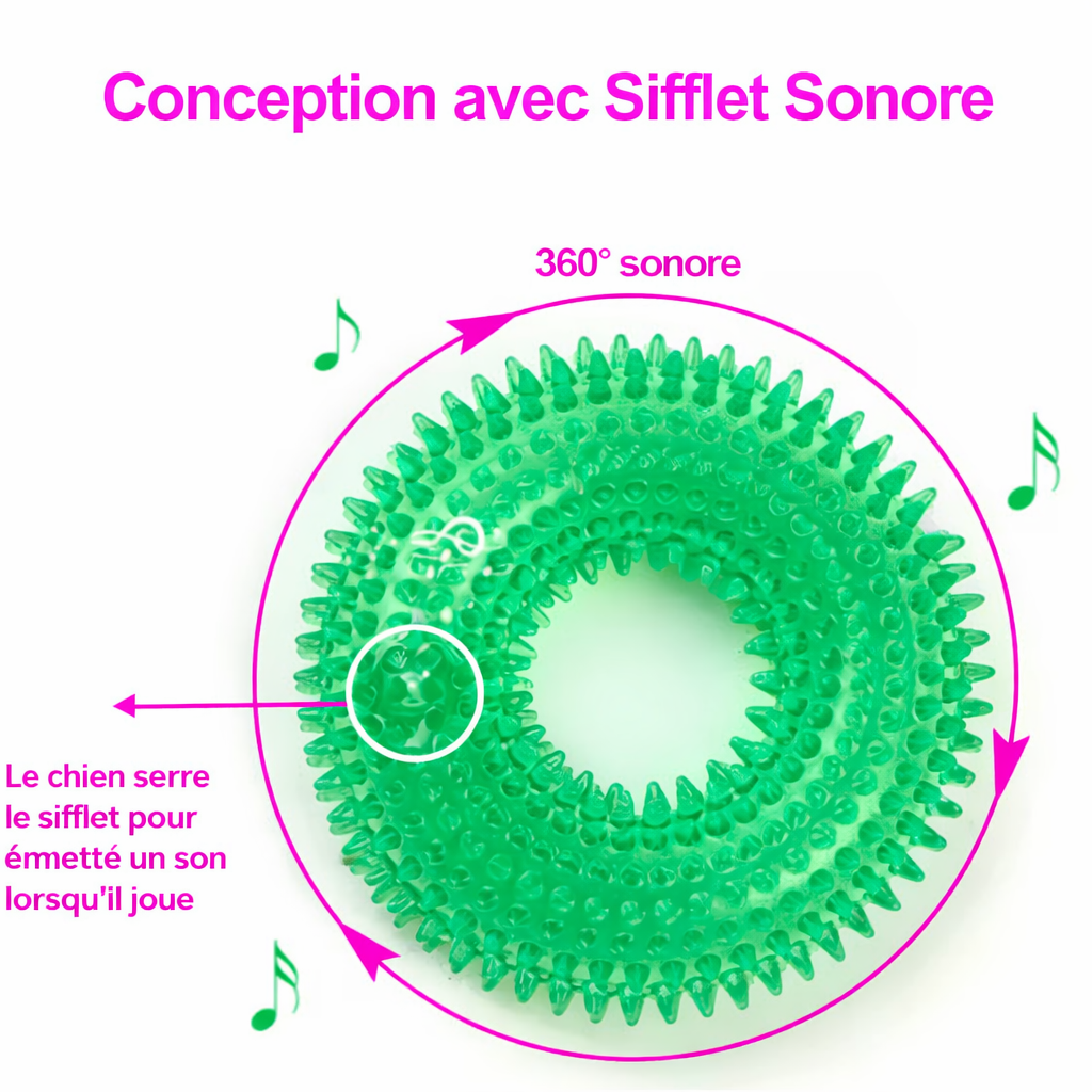 Jouet d'occupation à mâcher rond