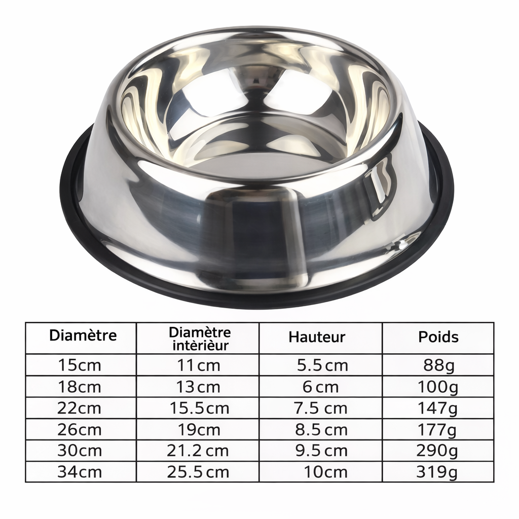 Gamelle en acier inoxydable – 5 tailles