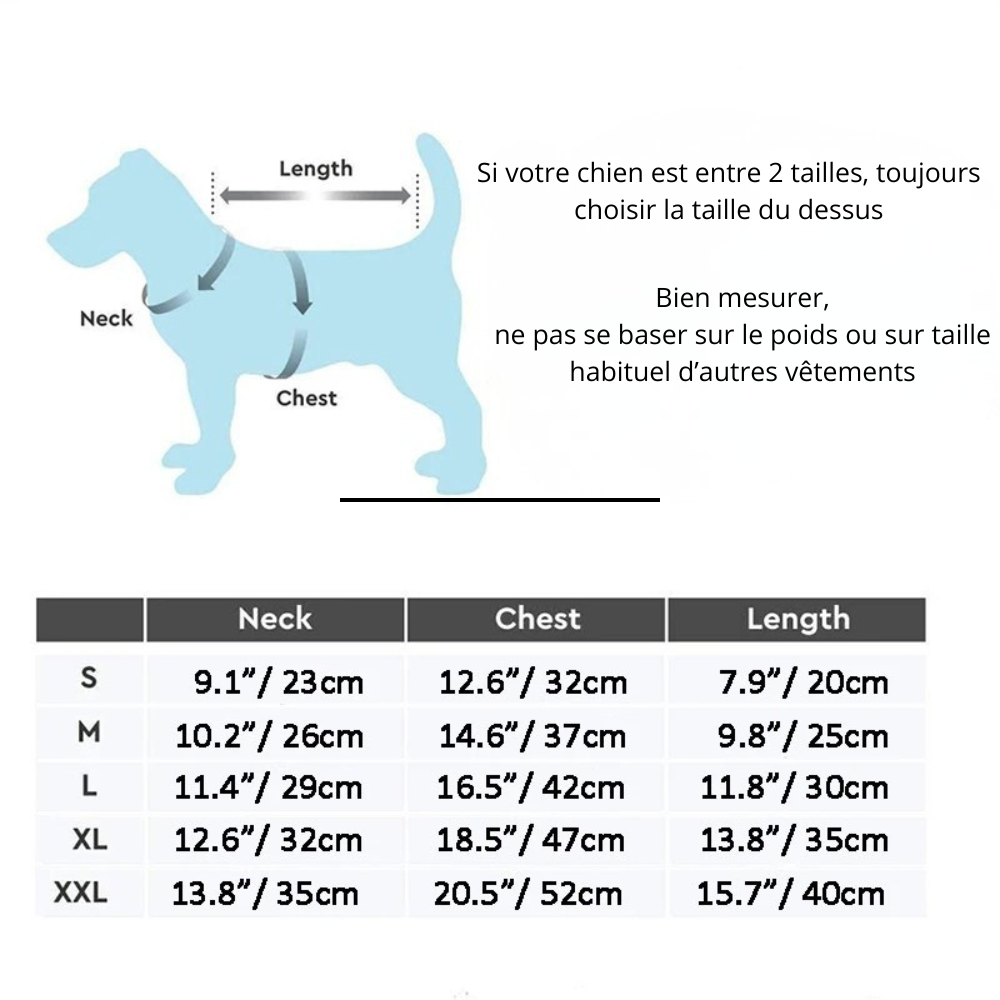 Imperméable col fourrure polaire